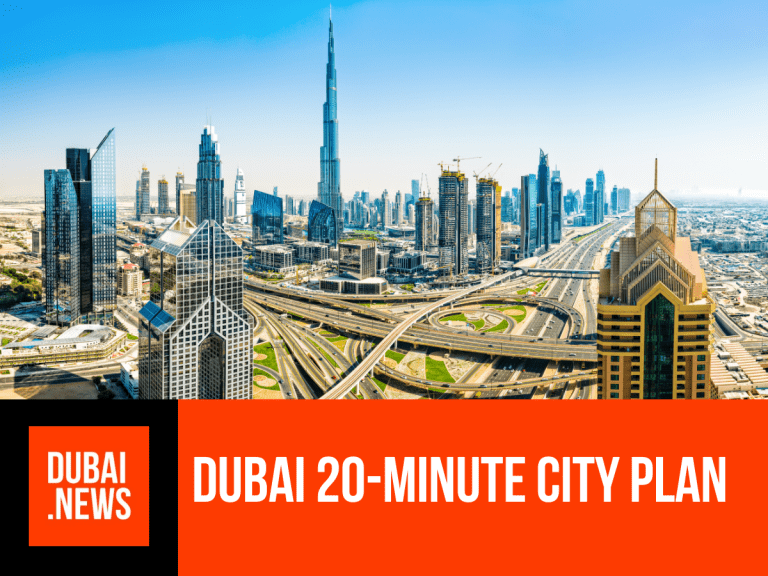 Dubai 20-Minute City Plan