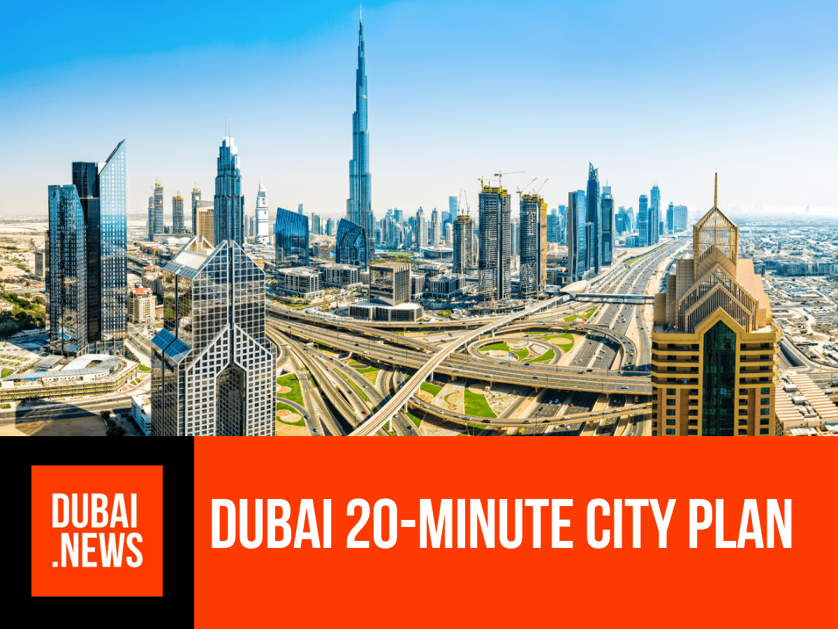 Dubai 20-Minute City Plan