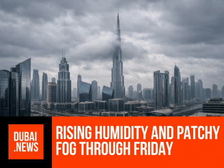 UAE Weather Update
