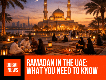 Ramadan Explained